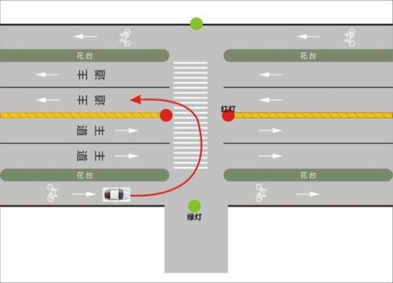 辅路车是什么意思（辅路啥意思）-图1