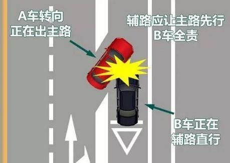 辅路车是什么意思（辅路啥意思）-图3