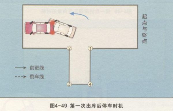 什么是倒右库什么是倒左库（什么是倒右库什么是倒左库呢）-图2