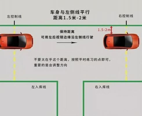 什么是倒右库什么是倒左库（什么是倒右库什么是倒左库呢）-图1