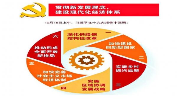 什么现代（什么现代化是现代化的核心是决定大国）-图3