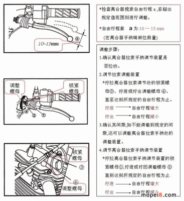 什么叫做离合（什么叫做离合器的自由行程）-图2