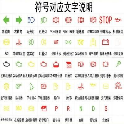 仪表这个符号表示什么（这个仪表是何含义?）-图2