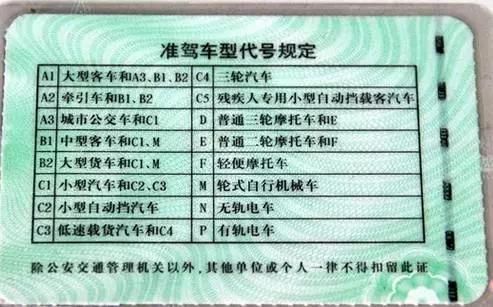 c1c2驾照有什么区别（c1c2驾驶证有什么区别）-图2