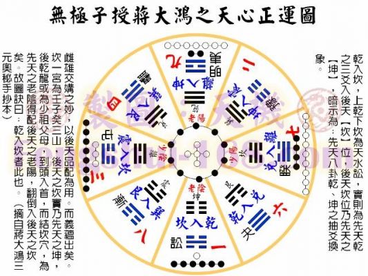 一运是什么意思（二十年一运是什么意思）-图3