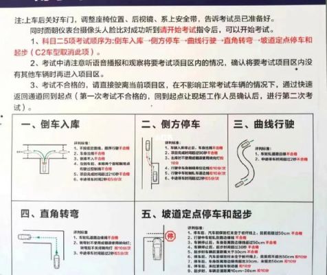 学车第一节课学什么（学车第一节课学什么比较好）