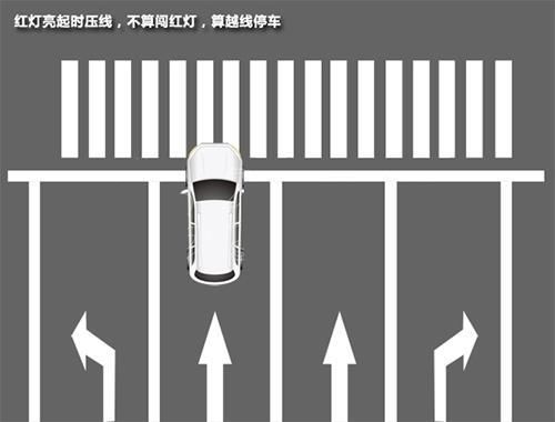 越线意思是什么意思（什么叫越线停车?）-图1