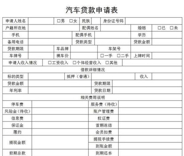 异地贷款买车需要什么（异地贷款买车需要什么手续和证件）-图2