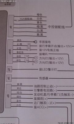 铁将军防盗器为什么叫（铁将军防盗器失灵怎么办）-图1