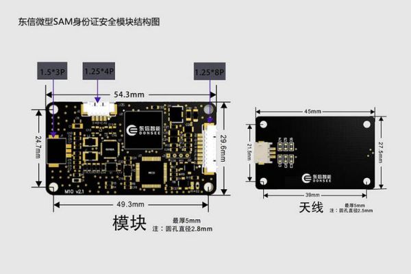 sam模块是什么（sam模式是什么）-图2