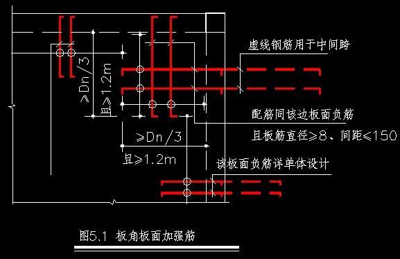 什么是加强筋（什么是加强筋板）-图3