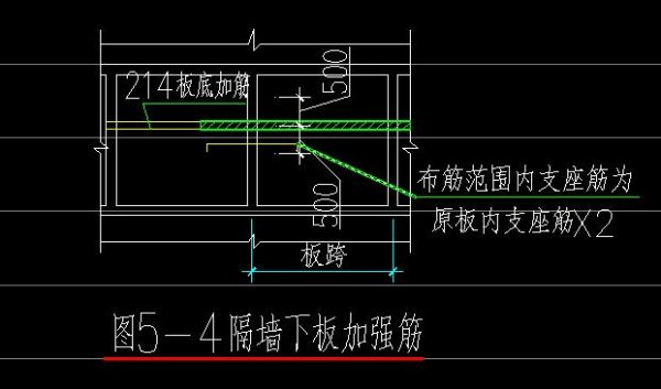 什么是加强筋（什么是加强筋板）-图1