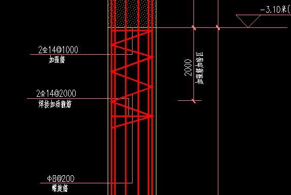 什么是加强筋（什么是加强筋板）-图2