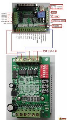 cdin什么意思（cdl什么意思）-图1