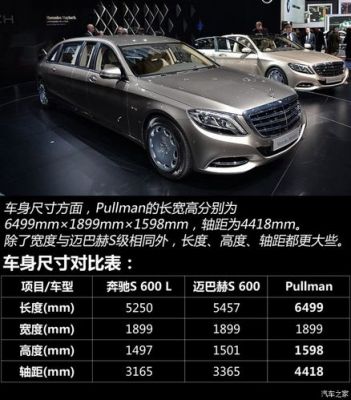 迈巴赫s600和奔驰s600有什么区别（迈巴赫s600与奔驰s600的区别）-图3