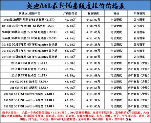 什么是落地价和裸车价（什么是落地价和裸车价的区别）-图2