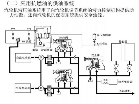 什么是供油定时（供油定时名词解释）-图3