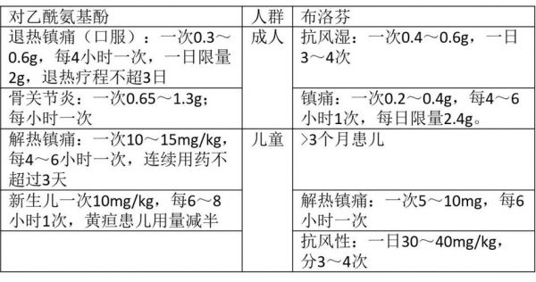 交替使用是什么意思（软膏交替使用是什么意思）