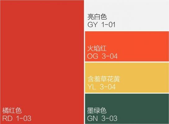 红色什么颜色=橘色（什么颜色和什么颜色搭配是橘红色）-图1