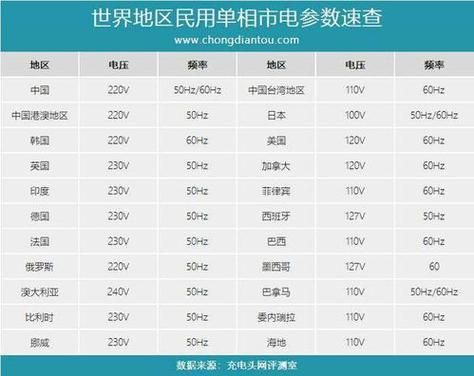 v表示什么单位（V表示什么单位是什么）-图2