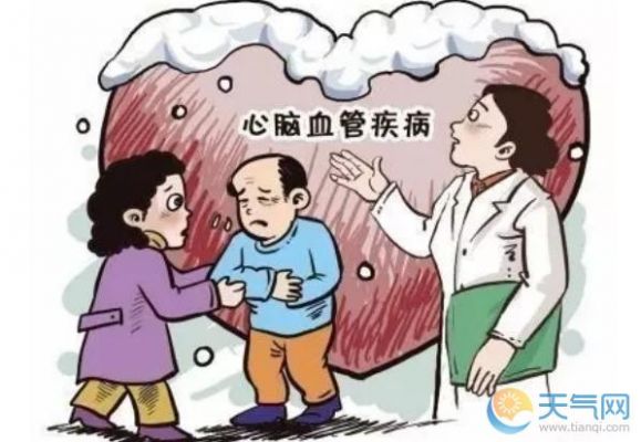 冬天要注意什么（心脏不好的人冬天要注意什么）-图3