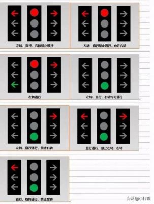 交通信号灯不包括什么灯（交通信号灯包括交通信号灯）-图2