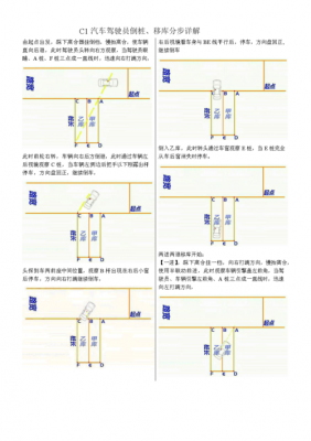 倒桩是什么（倒桩技巧视频教程）-图1