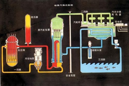 动力是指什么（第一动力是指什么）-图2