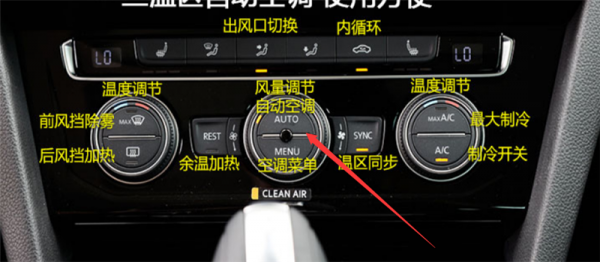 auto是什么意思空调（空调中auto）-图2