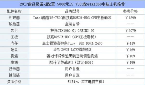 舒适版是什么配置（舒适版是什么配置的游戏机）