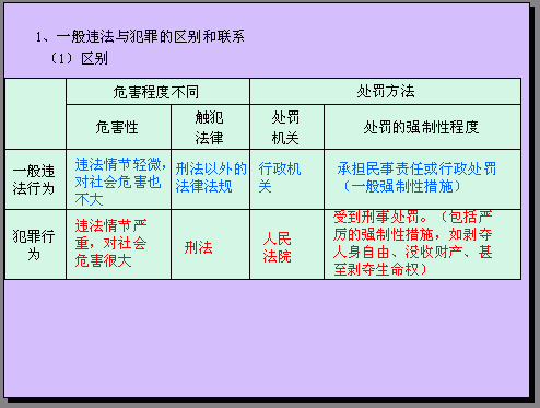 违章是只什么（违章指什么）-图1