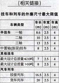 车厢宽什么（车厢大小）-图2