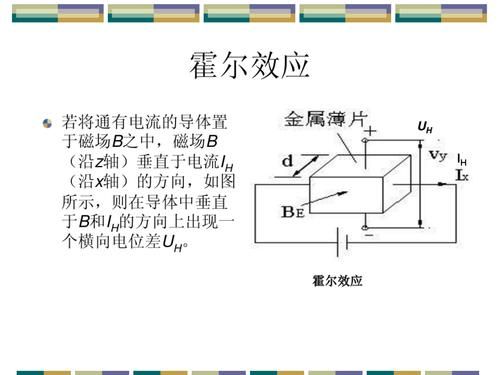 霍尔管是什么（霍尔管的工作原理）