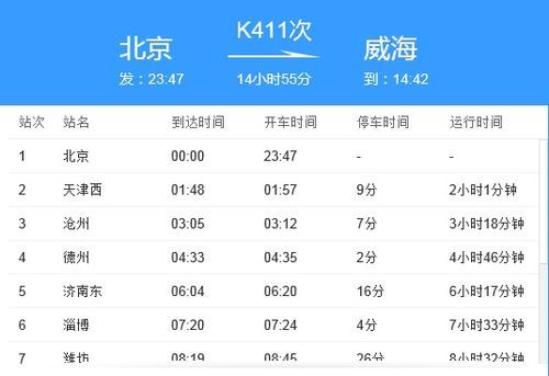 k字开头是什么车（k开头是火车还是高铁）-图3