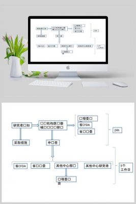 sae报什么（2020新版sae上报流程）-图3