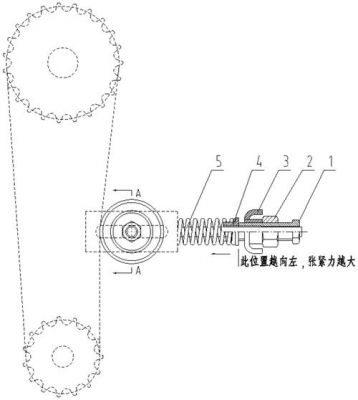 张紧器是什么（张紧器工作原理）-图1