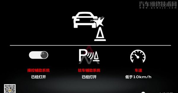 汽车p标志是什么意思是什么意思是什么（汽车p表示什么）