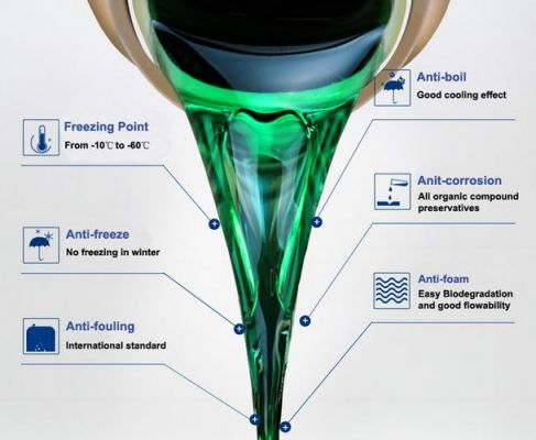 coolant加什么（coolant liquid）-图2