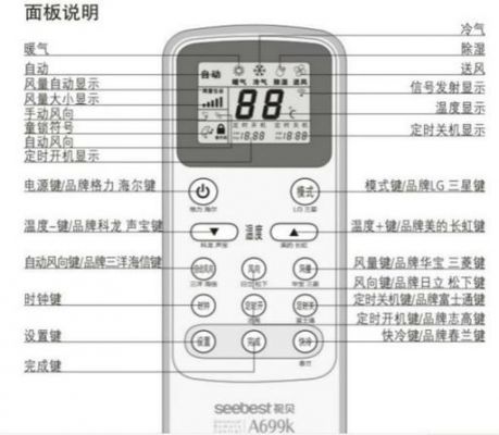 空调除霜有什么用（空调除霜有什么用途）-图3