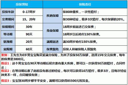 平安车险属于什么险种（平安车险是）-图1