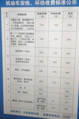 汽车年审要交什么费用（汽车年审需要什么费用是多少）-图2