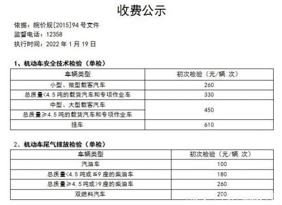 汽车年审要交什么费用（汽车年审需要什么费用是多少）-图3