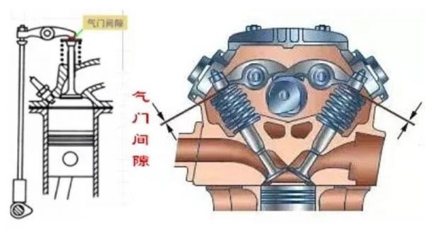 16气门什么意思（16气门是什么意思）-图3