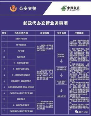 换领驾驶证需要什么手续（换领驾驶证在哪里体检）-图2