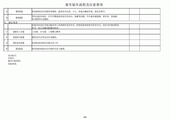 新车验车要带什么资料（新车验车要带什么资料呢）-图2