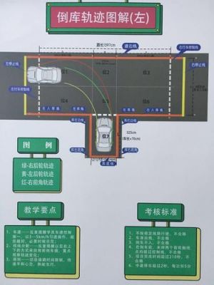 出库打什么灯（出库是打一圈吗）-图2