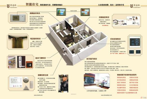 homes系统是什么（home是什么软件）-图1