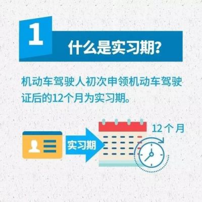 刚拿上驾驶证注意什么（刚拿上驾驶证注意什么）-图3