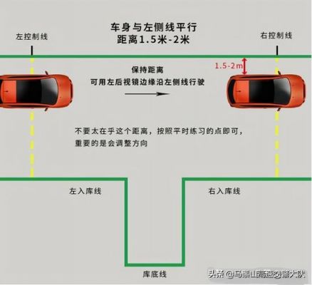 倒车入库为什么会停车（为啥倒车入库）