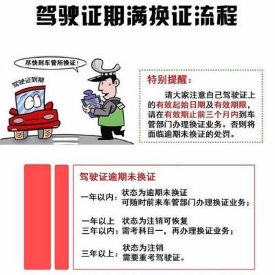 什么是换驾照（换驾照有什么要求如下）-图2